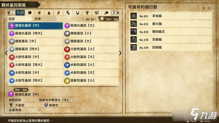 怪物獵人物語2全羈絆基因圖表一覽-隨行獸全基因一覽