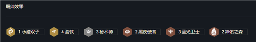 云顶之弈11.13版本答案阵容 秘术游侠组合火力凶猛