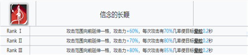 《明日方舟》帕拉斯专精技能介绍 帕拉斯专精几