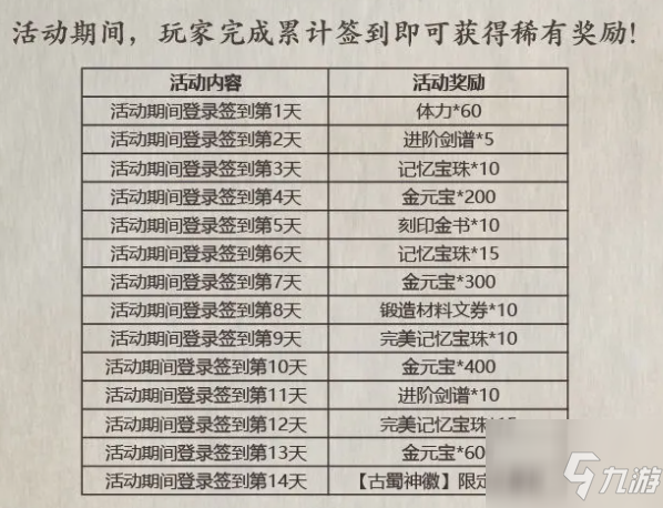 影之刃3金烏幻境怎么進(jìn)