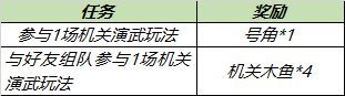 《王者榮耀》機(jī)關(guān)木魚獲得方法