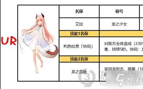 復(fù)蘇的魔女開(kāi)局怎么玩 復(fù)蘇的魔女新手攻略