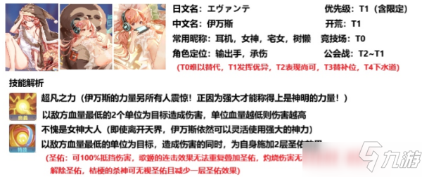 《伊甸园的骄傲》常驻角色用哪个好 常驻角色使用推荐