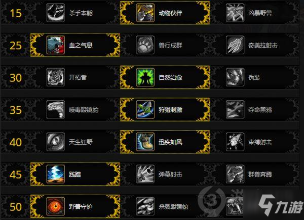 魔兽世界9.1猎人盟约选择推荐 WOW9.1猎人天赋怎么点