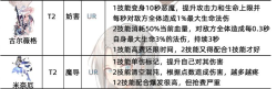复苏的魔女ur推荐榜
