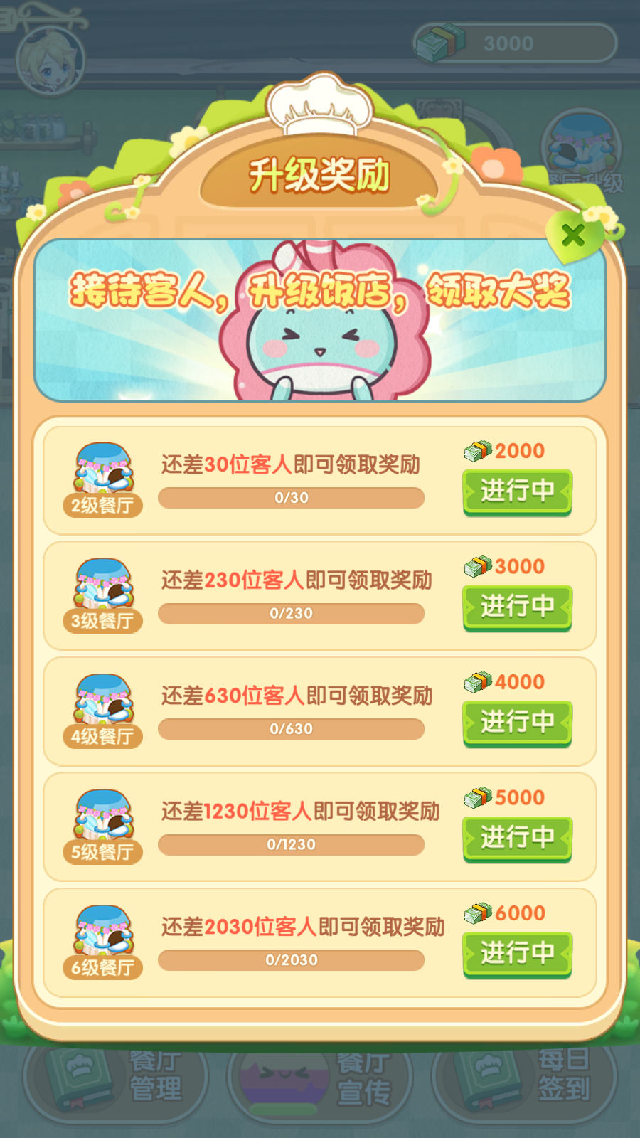 奇异餐厅好玩吗 奇异餐厅玩法简介