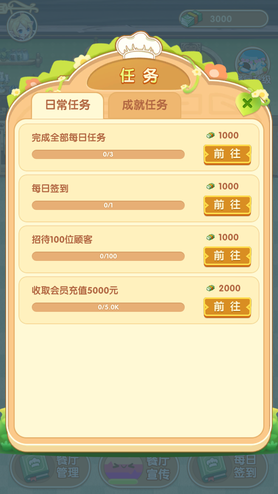 奇异餐厅好玩吗 奇异餐厅玩法简介