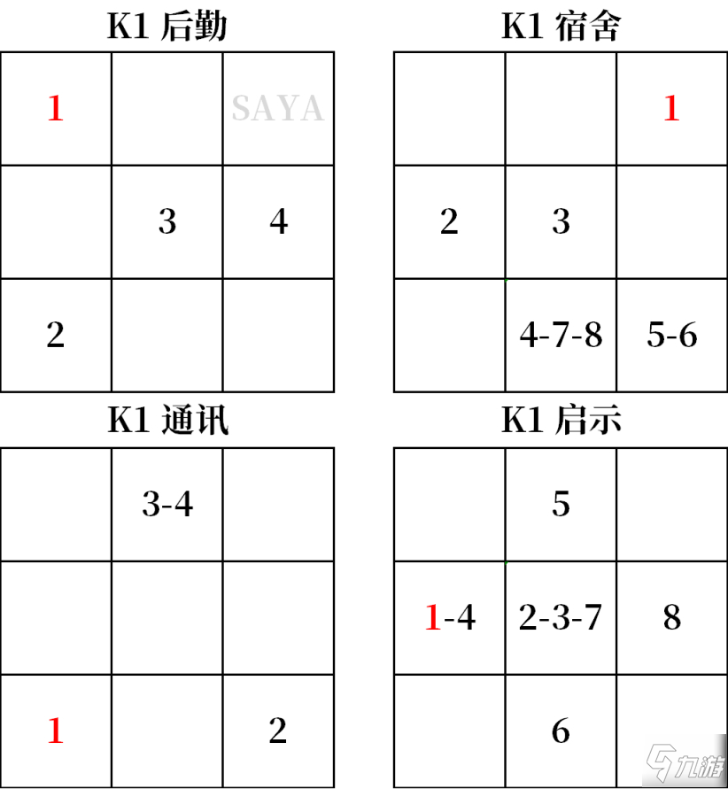 命运2永夜赛季金枪异星噬菌者任务攻略
