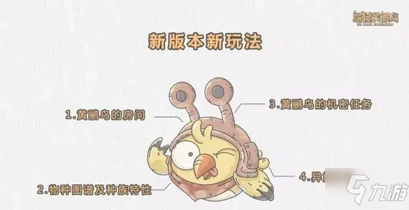 《最强蜗牛》周年版本黄鹂鸟角色一览 黄鹂鸟玩法图文全攻略