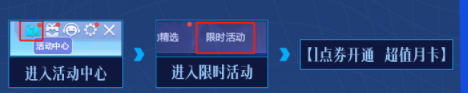 《QQ炫舞》7月月卡1点券开启活动
