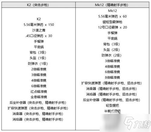 《绝地求生》7月7日更新公告