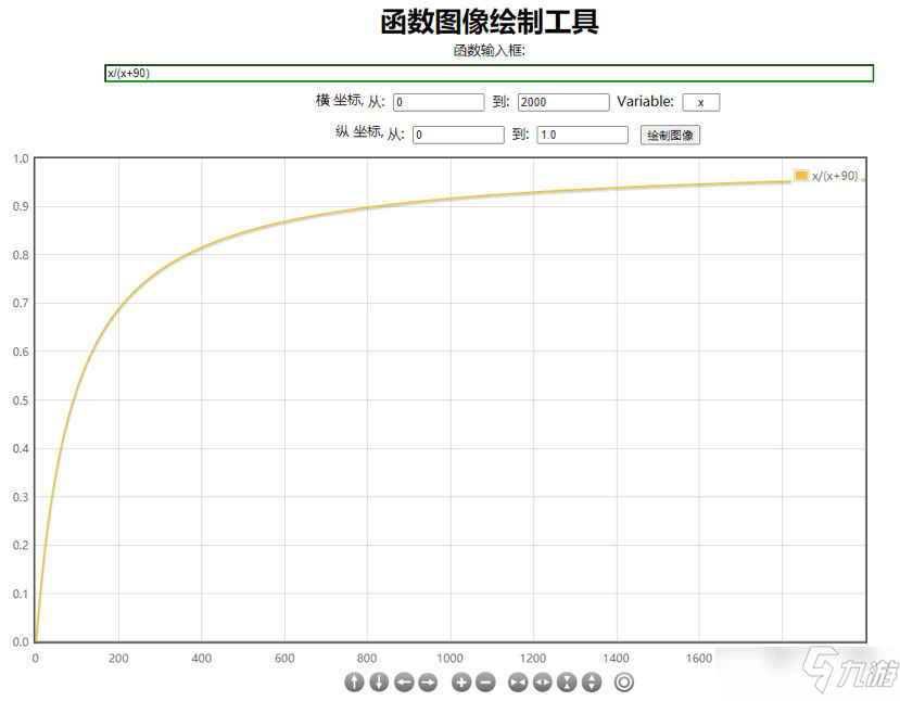 奥拉星手游穿透稀释攻略