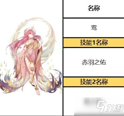 《復(fù)蘇的魔女》鳳凰技能強(qiáng)度解析