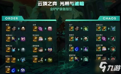 云顶之弈11.14装备合成图表一览 云顶11.14装备合成改动介绍