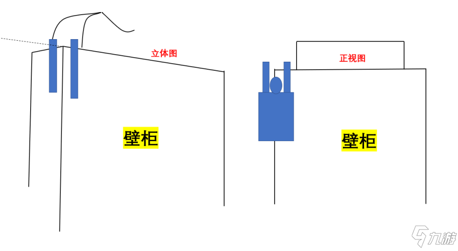 絕地求生米拉瑪地圖上房頂攻略