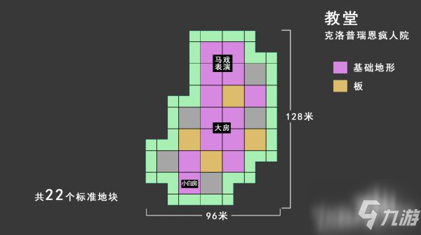 《黎明杀机》教堂地图资源分布详情介绍