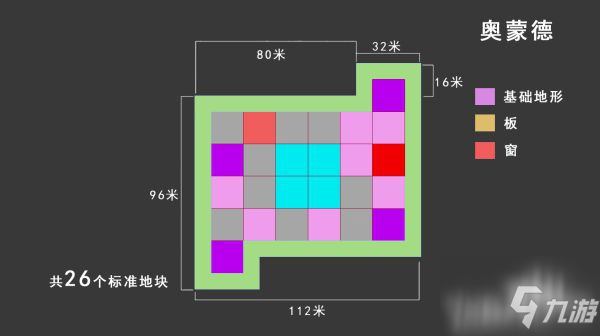 《黎明殺機(jī)》奧蒙德地圖資源分布介紹