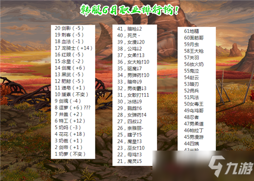 DNF全职业哭泣版三觉头像 两行眼泪搭配表情 有种安慰的冲动