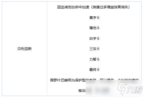 DNF極詣?刃影裝備推薦