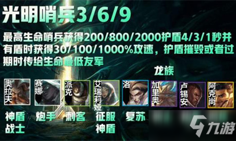 《云頂之弈》S5.5光明哨兵羈絆一覽