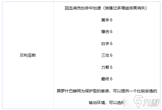 《DNF》刃影装备怎么选择