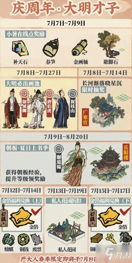 江南百景圖慶周年大明才子活動(dòng)大全 大明才子內(nèi)容分享