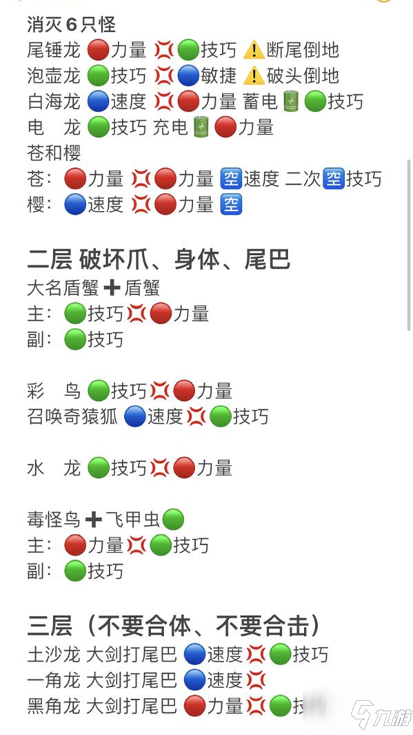 《怪物獵人物語(yǔ)2》里龍洞二層怪物出招怎么樣