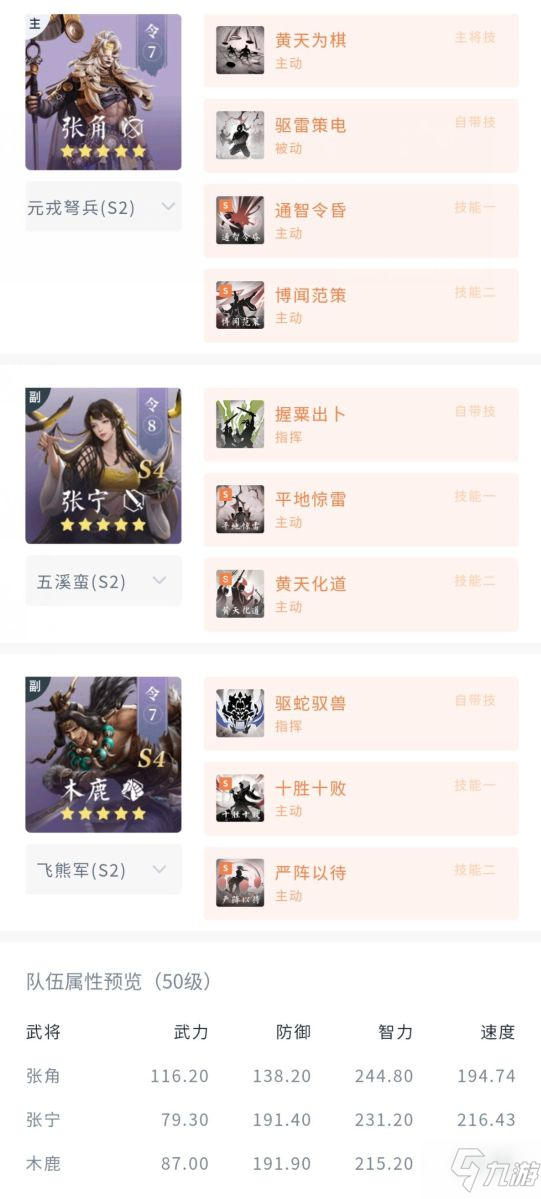 <a id='link_pop' class='keyword-tag' href='https://www.9game.cn/htzx/'>鸿图之下</a>巅峰赛季热门阵容大盘点