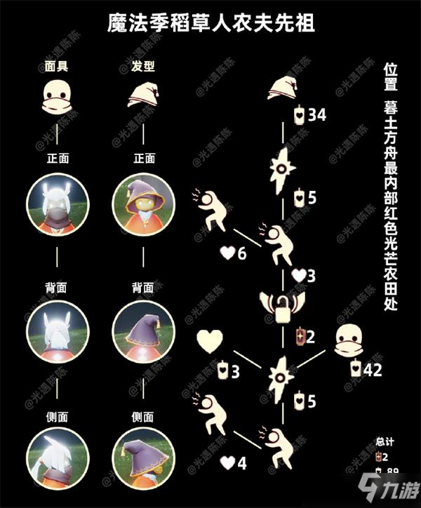 光遇8.12复刻先祖兑换图一览