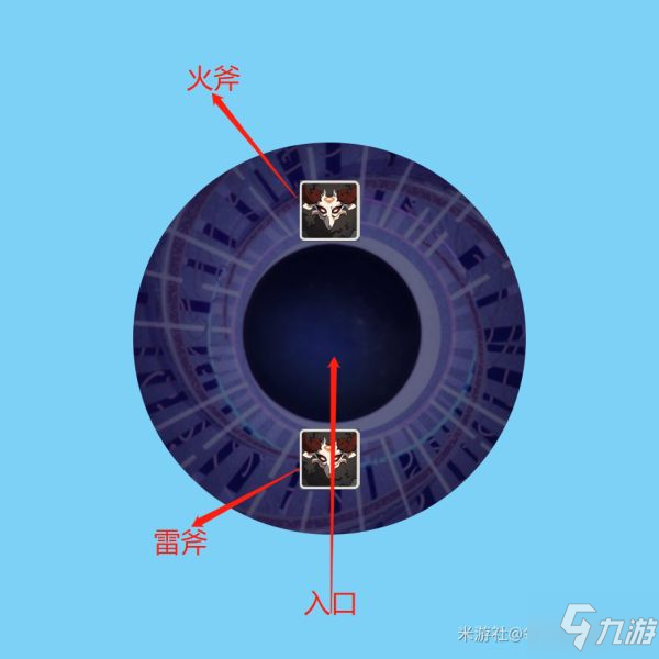 《原神》2.0版深淵第一期12層詳細打法教學(xué)