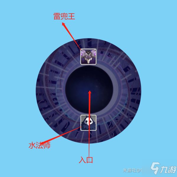 《原神》2.0版深淵第一期12層詳細打法教學(xué)