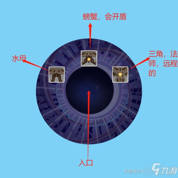 《原神》2.0版深淵第一期12層詳細打法教學(xué)