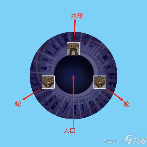 《原神》2.0版深淵第一期12層詳細打法教學(xué)