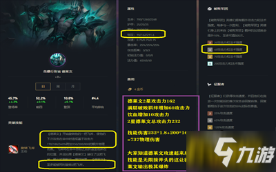 云顶之弈S5.5破败铁甲刺阵容搭配攻略 云顶11.15德莱文阵容怎么搭配