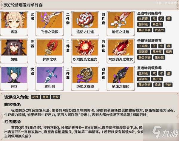 《原神》宵宫天赋、命之座介绍与强度评析