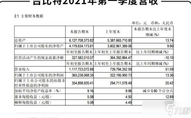 摩尔庄园拍摄素材任务怎么完成不了？拍摄素材任务怎么过