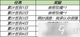 王者榮耀8月11日更新公告：王昭君乞巧織情皮膚上線，兩大禮包開啟