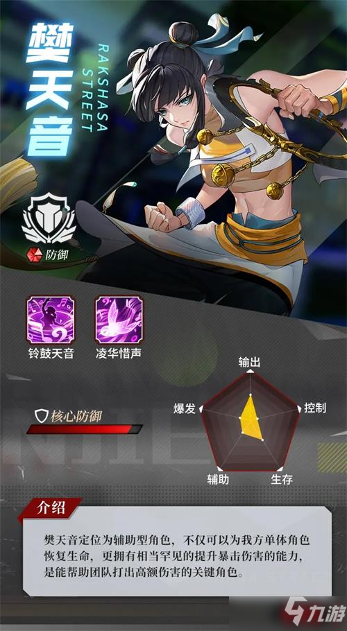 镇魂街武神躯樊天音角色攻略