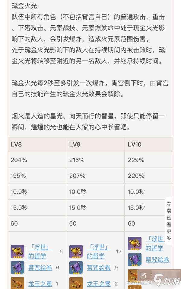 原神宵宫角色定位分析 宵宫适合主C吗