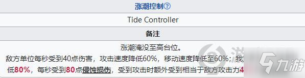 明日方舟dhs4突襲怎么通關(guān) 明日方舟DH-S-4最終調(diào)查突襲通關(guān)攻略