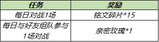 王者榮耀8.11更新內(nèi)容公告：2021年8月11日更新內(nèi)容七夕活動(dòng)詳細(xì)介紹