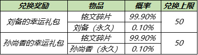 王者榮耀8.11更新內(nèi)容公告：2021年8月11日更新內(nèi)容七夕活動(dòng)詳細(xì)介紹