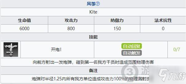 明日方舟dhex8突襲怎么打 明日方舟DH-EX-8突襲掛機(jī)攻略