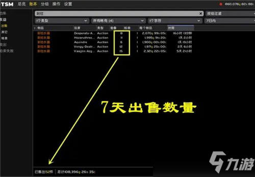 魔兽世界刻希亚已知重点内容与技巧分享 顺便赚金