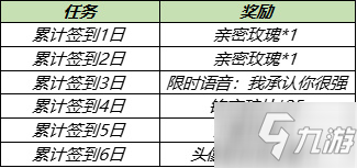 王者榮耀8月11日更新內(nèi)容匯總：王昭君七夕皮膚/七夕活動(dòng)上線/百里削弱