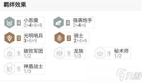 云頂之弈11.15惡魔炮手版本大熱