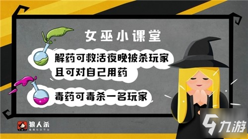 狼人杀攻略:那些不得不做的狼人杀要点