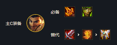 云顶之弈11.15版本六光阿克尚 超距刺客 降维打击