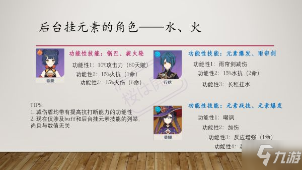《原神》乱序反应队伍玩法解析