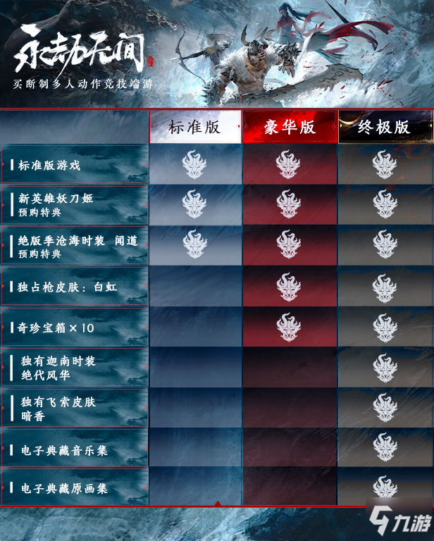永劫无间什么时候发售 全球发布时间表一览